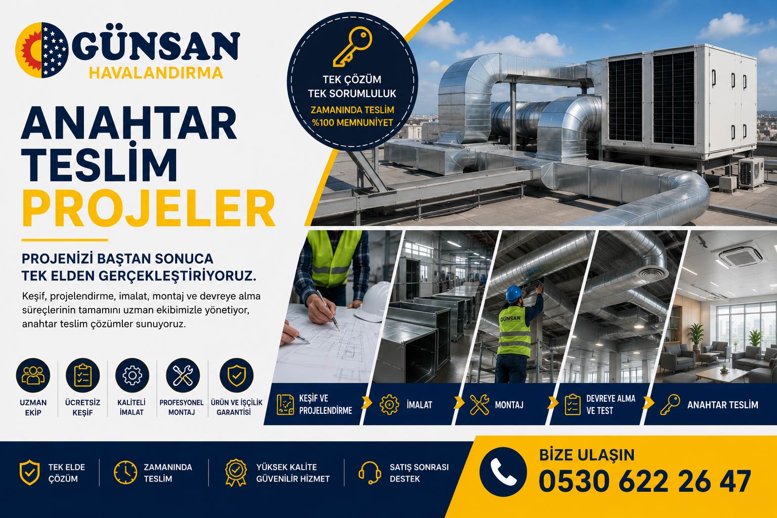 Anahtar Teslim Projeler